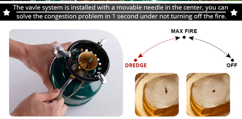 Exceedingly Portable Gasoline Stove