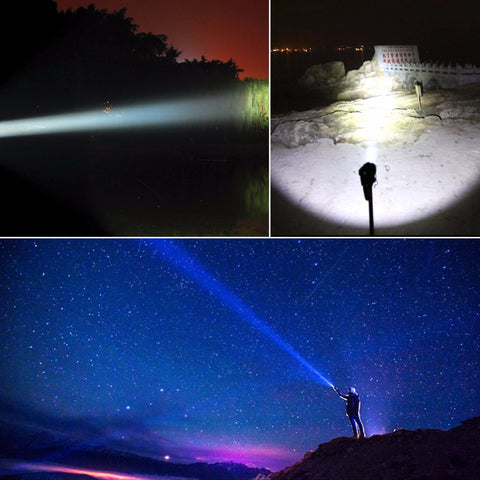 High End Powerful Rechargeable LED Flaslight